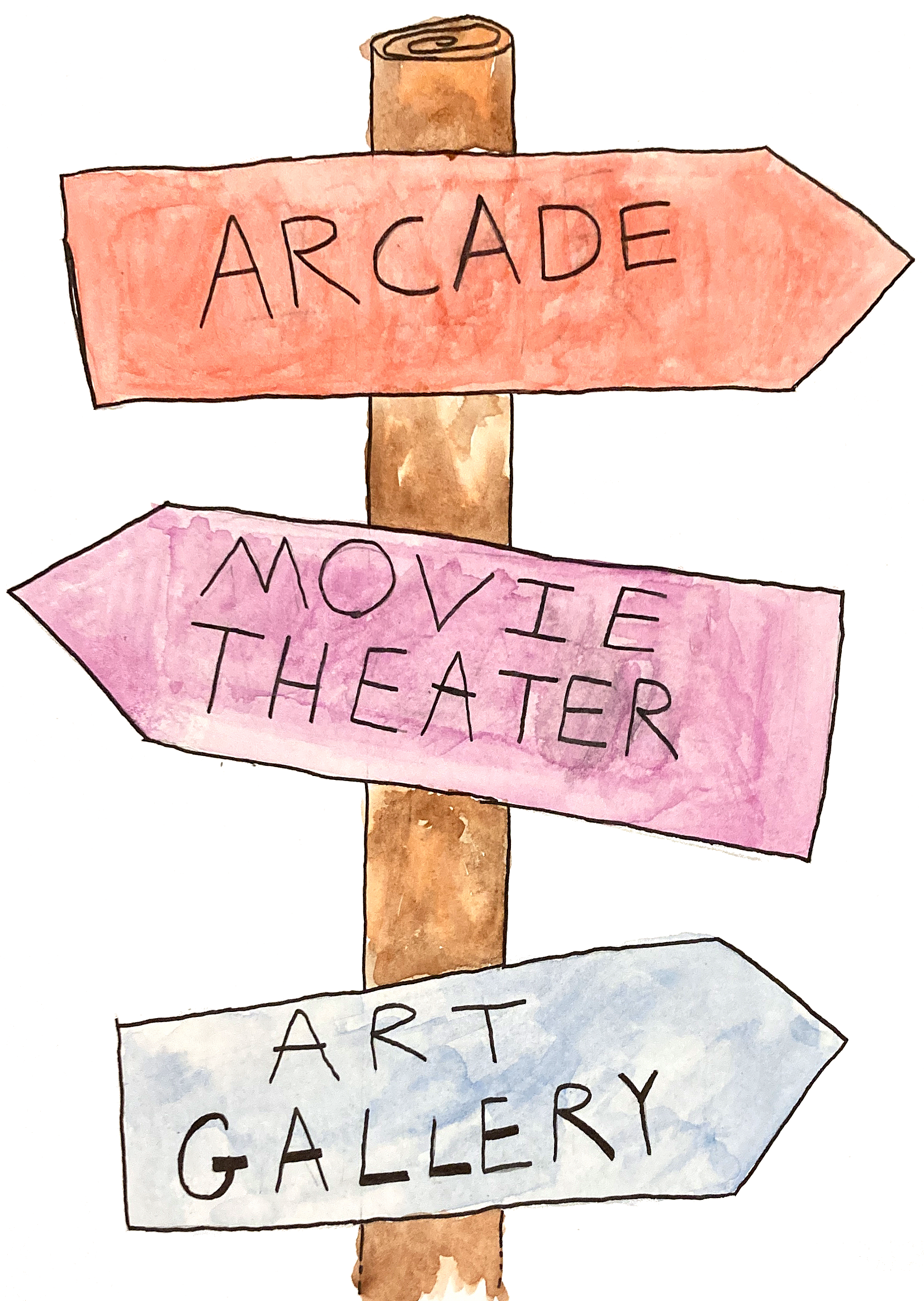 Signpost